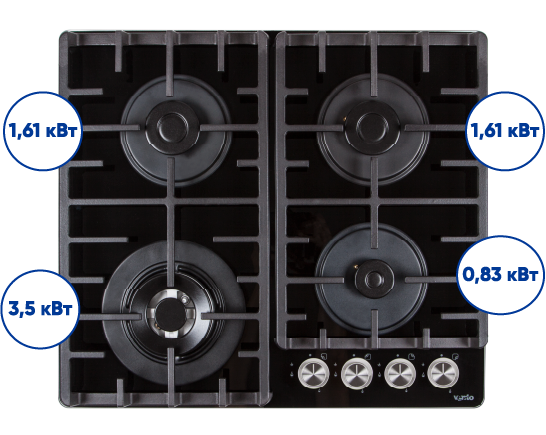 Варильна поверхня HG D7 ST (X)